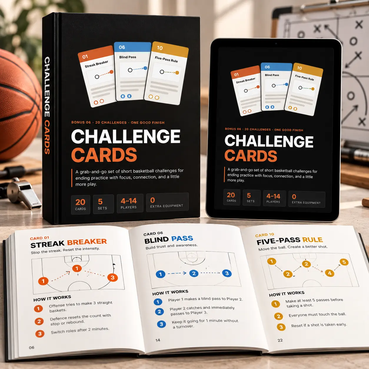 Challenge Cards bonus guide