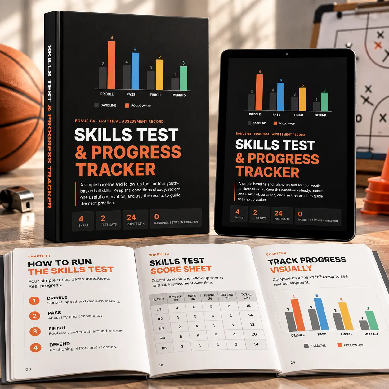 Skills Test & Progress Tracker bonus guide