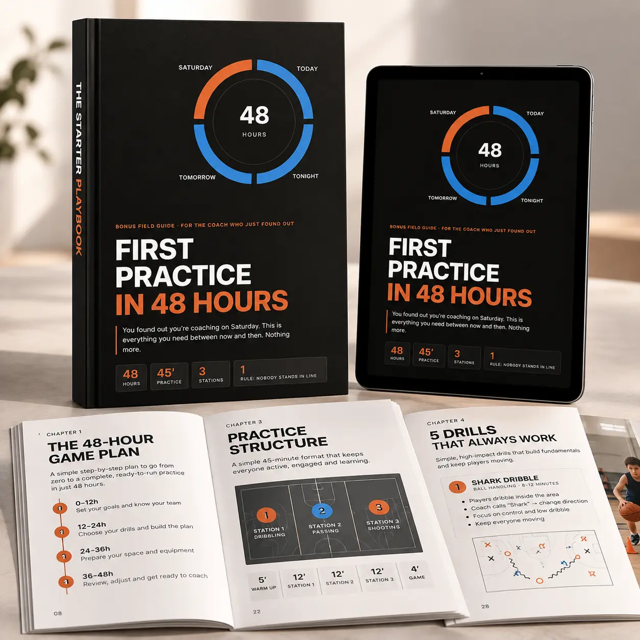 First Practice in 48 Hours bonus guide